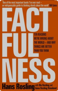 Fact Fulness: Sepuluh Alasan Kita Keliru tentang Dunia